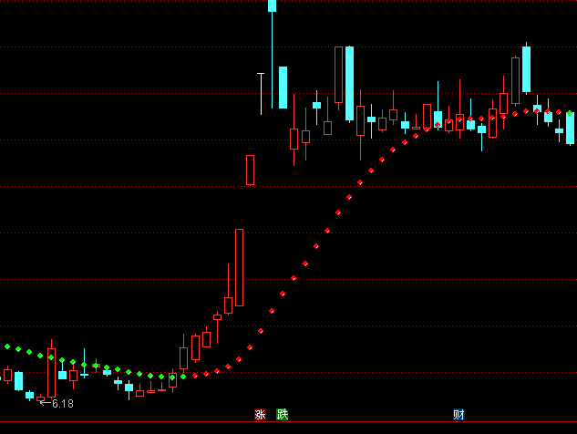 ͨ�_���c�c�ǹ����D�����I�uָ�˹�ʽ