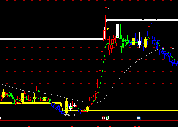 ͨ�_�Ł��ɲ������D�����c֧��ָ�˹�ʽ