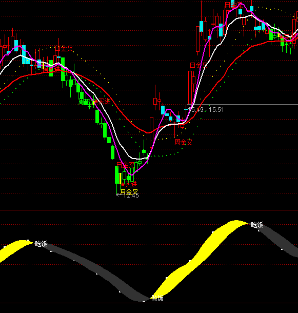 ͨ�_���������I�uָ�˹�ʽ