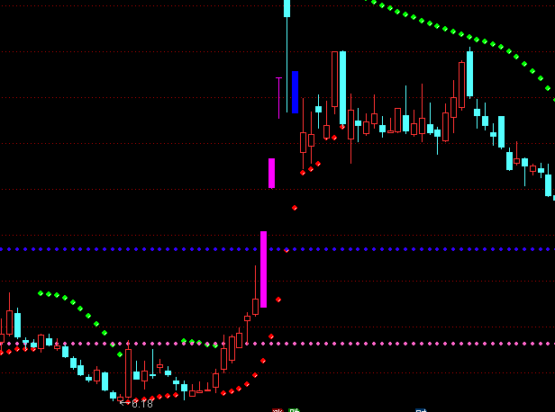 ͨ�_��SAR+����֧�ξ����Dָ�˹�ʽ