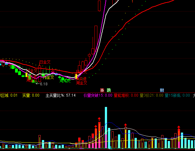 ͨ�_�ųɽ����Nʿ����ָ�˹�ʽ