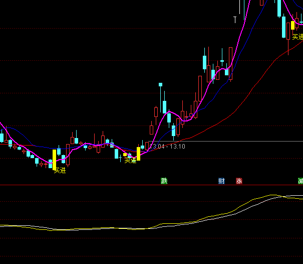 ͨ�_��DMI�x�ɲ����I�uָ�˹�ʽ