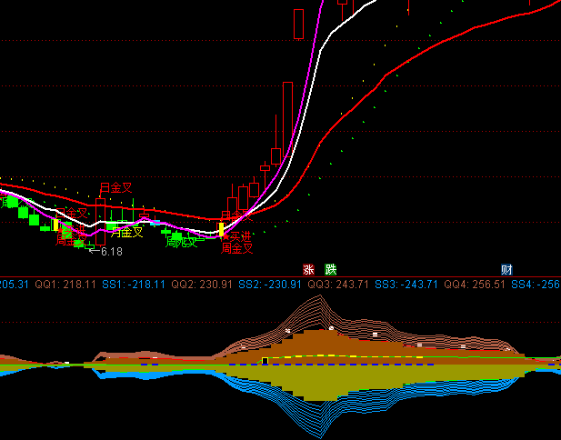 ͨ�_�ů�����~�����څ��ָ�˹�ʽ