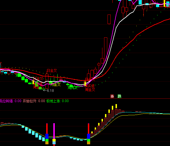 ͨ�_��һ����������I�cָ�˹�ʽ