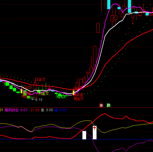 ͨ�_���S�t�����ȷ��?sh��)��I�uָ�˹�ʽ