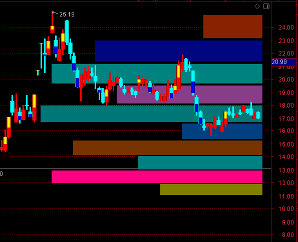 ͨ�_�Ŷ�ʻI�a�����Dָ�˹�ʽ