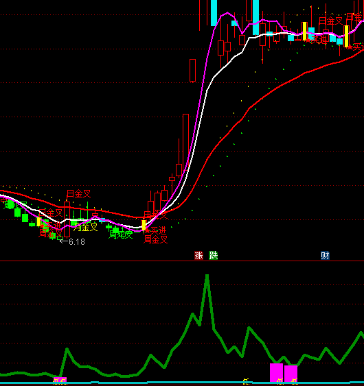 ͨ�_��ţһţ���I�cָ�˹�ʽ