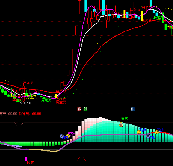 ͨ�_��څ���Є�픵�ָ�˹�ʽ