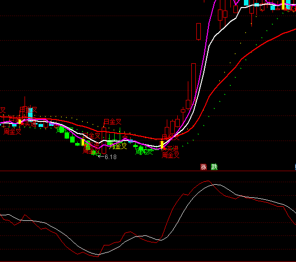 ͨ�_�ŹԹԶ��������I�uָ�˹�ʽ