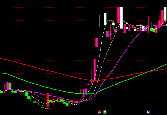 ͨ�_����ɫK�����Dָ�˹�ʽ