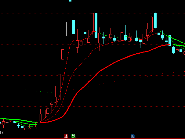 ͨ�_���I�u�������D+�x��ָ�˹�ʽ