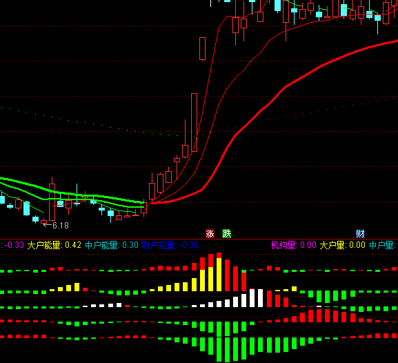 ͨ�_��ȫ��ɽ���+�����Y������ָ�˹�ʽ