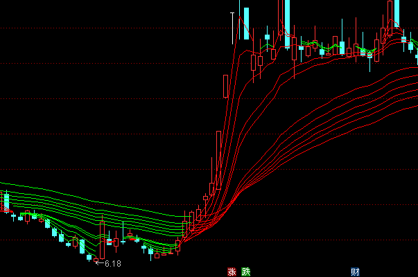 ͨ�_��Ⱦ������D��څ��ָ�˹�ʽ