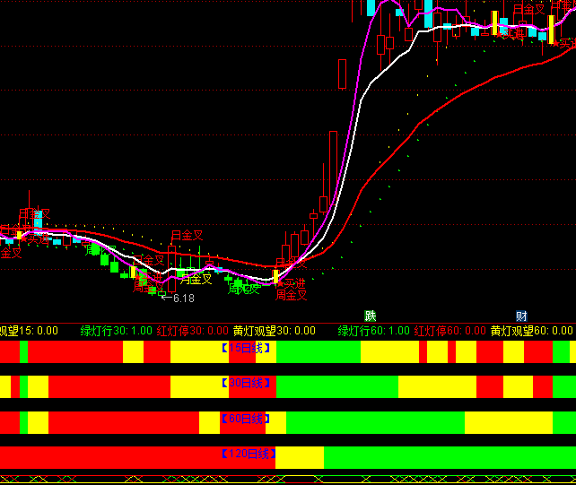 ͨ�_���ęn�t�G�����I�uָ�˹�ʽ