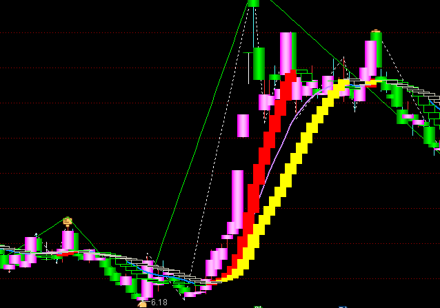 ͨ�_�Ų���څ�����Dָ�˹�ʽ