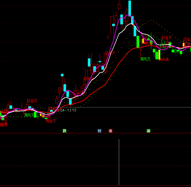 ͨ�_�ſ����ָ�˹�ʽ