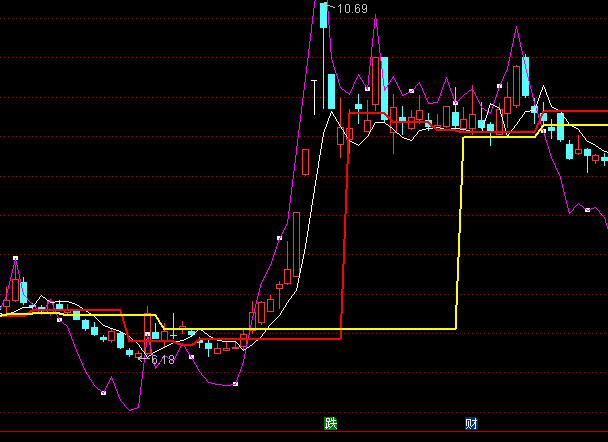 ͨ�_�������D(zhu��n)�����D�I�cָ�˹�ʽ