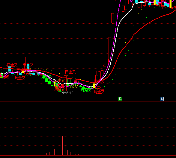 ͨ�_�Ŷ̾��쓌����ָ�˹�ʽ