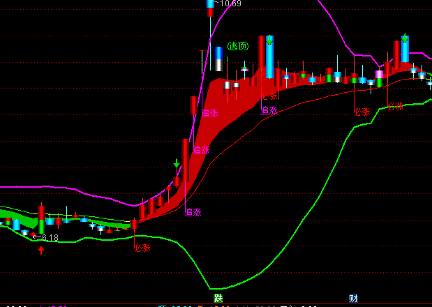 ͨ�_�ž���څ�ݾ����D���ָ�˹�ʽ