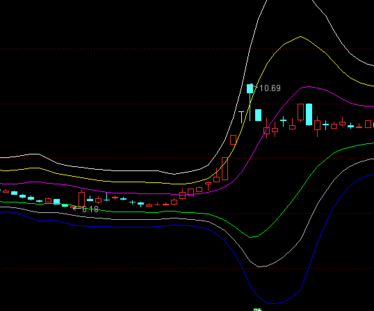 ͨ�_������֧�Ή������Dָ�˹�ʽ