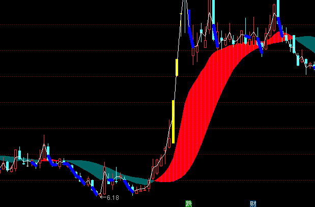 ͨ�_�����ļt�ʎ����D�����I�uָ�˹�ʽ