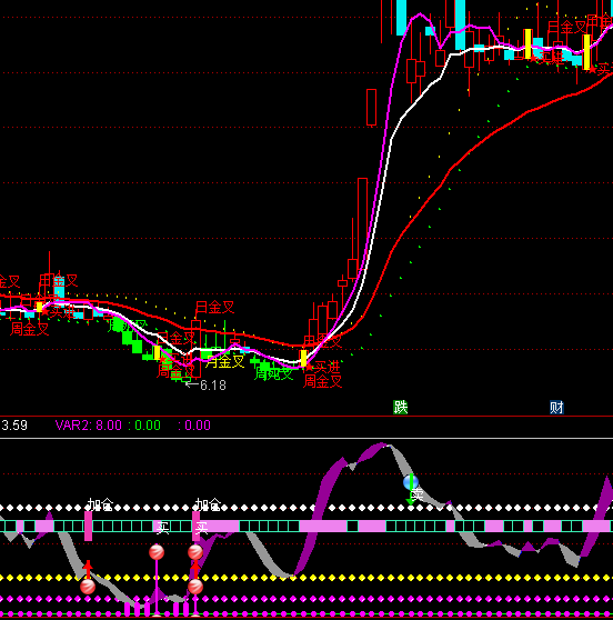 ͨ�_�Ŝʴ_�������ָ�˹�ʽ