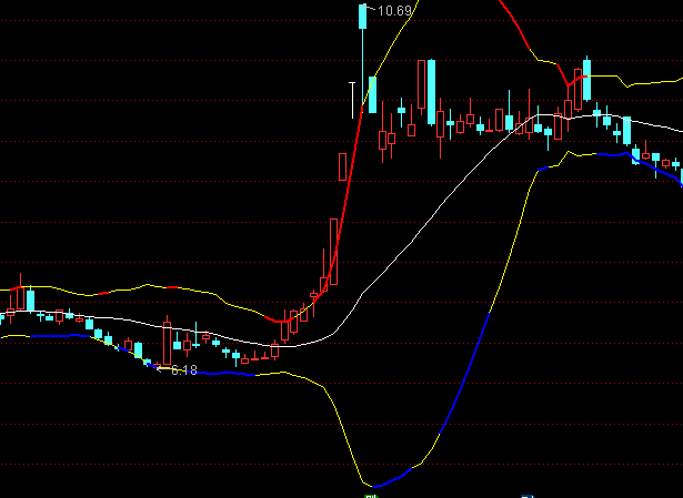 ͨ�_�����r�������Dָ�˹�ʽ