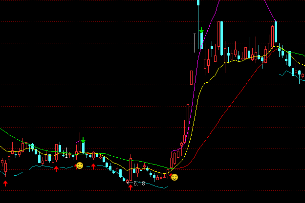 ͨ�_�Ų��ֶ���I�u���Dָ�˹�ʽ