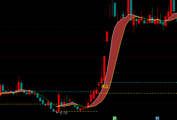 ͨ�_���������������D+�x��ָ�˹�ʽ