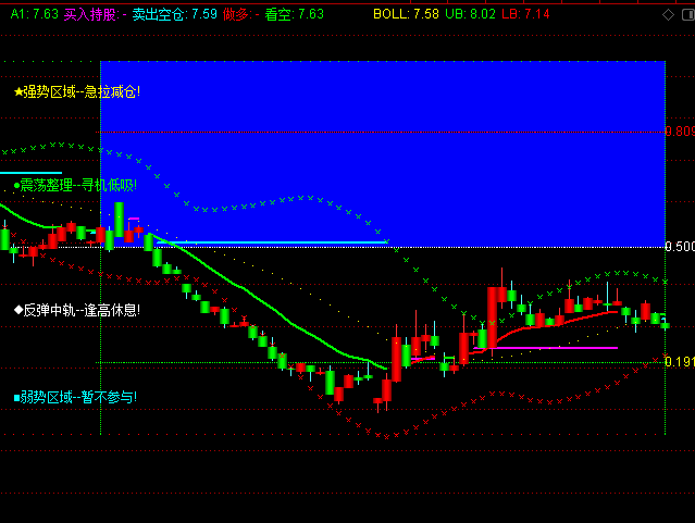 ͨ�_��Са�ą^���D�I�u��ʾָ�˹�ʽ