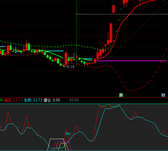 ͨ�_��ǧ�d�y�곭���I�cָ�˹�ʽ