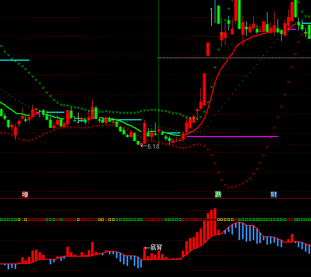 ͨ�_�����I���u����I�uָ�˹�ʽ