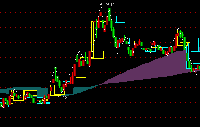 ͨ�_�������������w���D����I�uָ�˹�ʽ