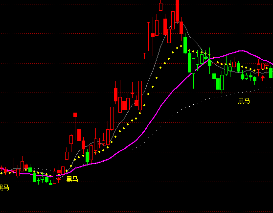 ͨ�_���p�����R���D�����I�cָ�˹�ʽ