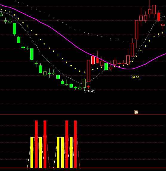 ͨ�_�Ŷ̾��������ָ�˹�ʽ