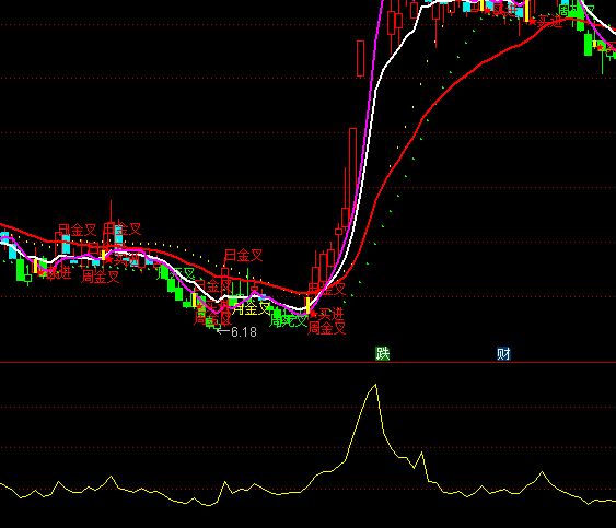 ͨ�_�ł��ɱĘO��څ��ָ�˹�ʽ