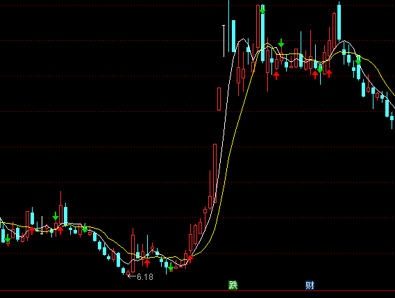 ͨ�_����ٍ���D�����I�cָ�˹�ʽ