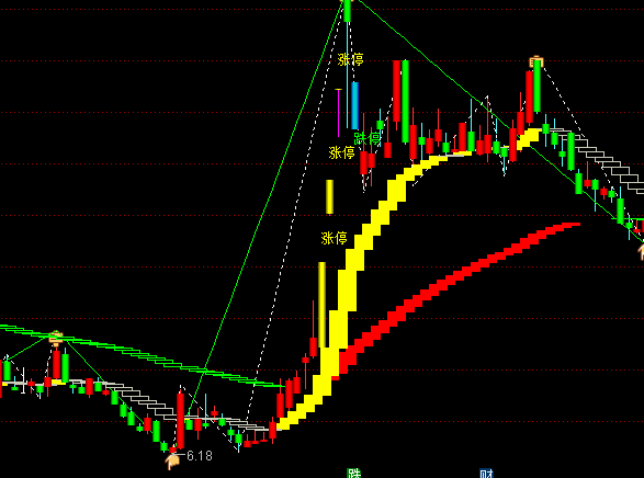 ͨ�_�Ų���+څ�݃������Dָ�˹�ʽ