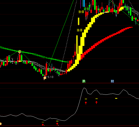 ͨ�_�Ń���ꎾ������I�Mָ�˹�ʽ