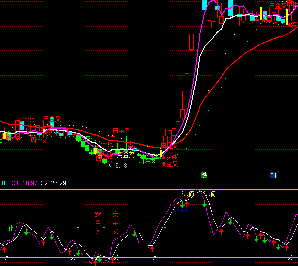 ͨ�_�ž��ʴ���I�����ָ�˹�ʽ