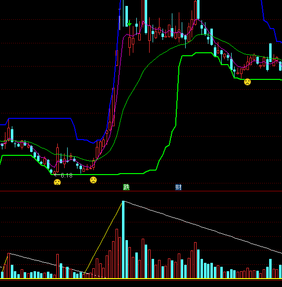 ͨ�_�ųɽ�������ָ�˹�ʽ