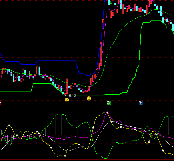 ͨ�_�Ŷ̲�څ��ָ�˹�ʽ