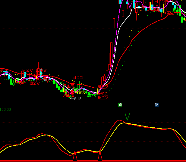 ͨ�_�����-��픳���ָ�˹�ʽ