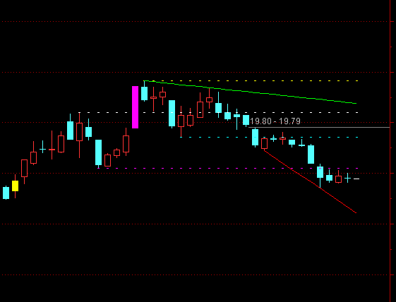 ͨ�_�ŷ��֧�Ή������Dָ�˹�ʽ