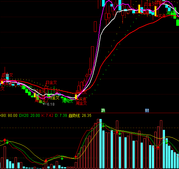 ͨ�_����������څ��ָ�˹�ʽ