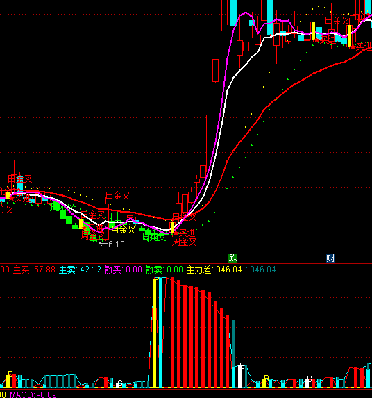 ͨ�_���f���I���Iָ�˹�ʽ