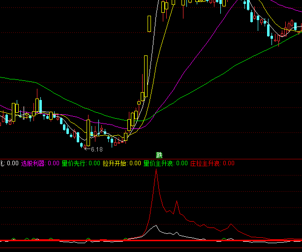 ͨ�_�Ō�ץ������ָ�˹�ʽ