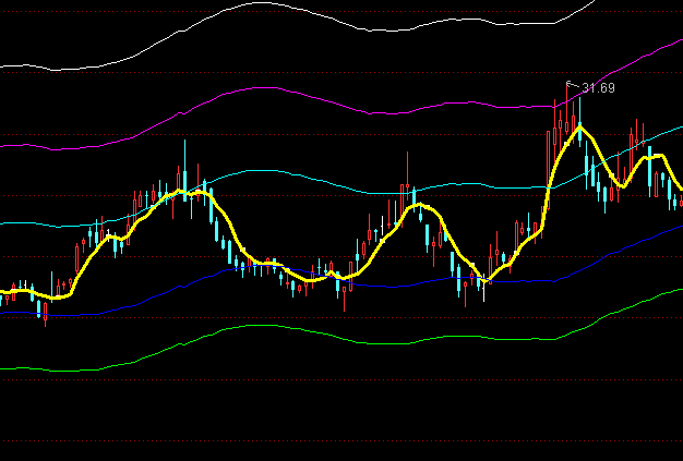 ͨ�_��ţ���D׃���Dͨ��ָ�˹�ʽ