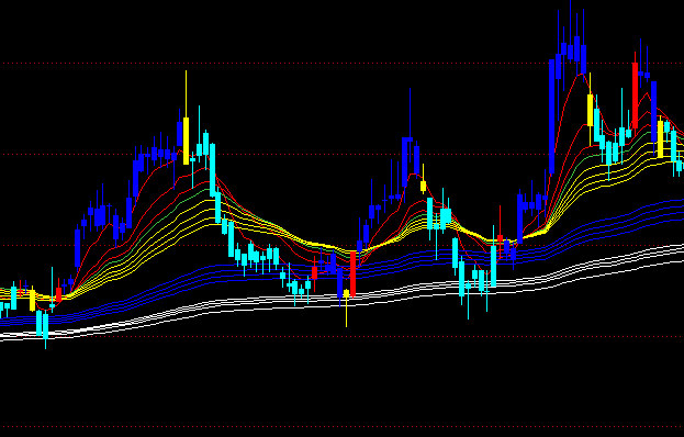 ͨ�_�řC���������Dָ�˹�ʽ