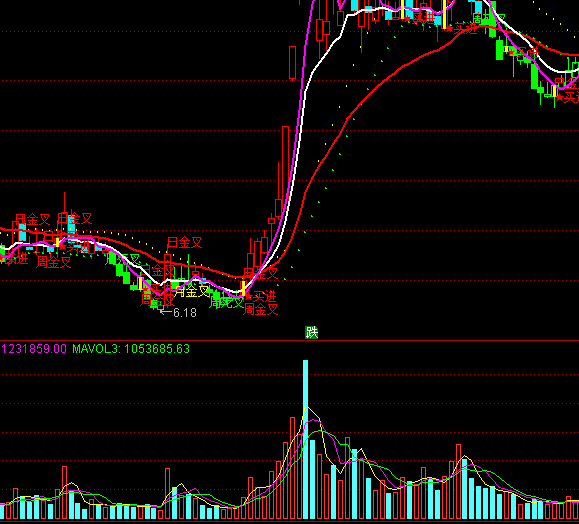 ͨ�_������̓�M�ɽ���ָ�˹�ʽ